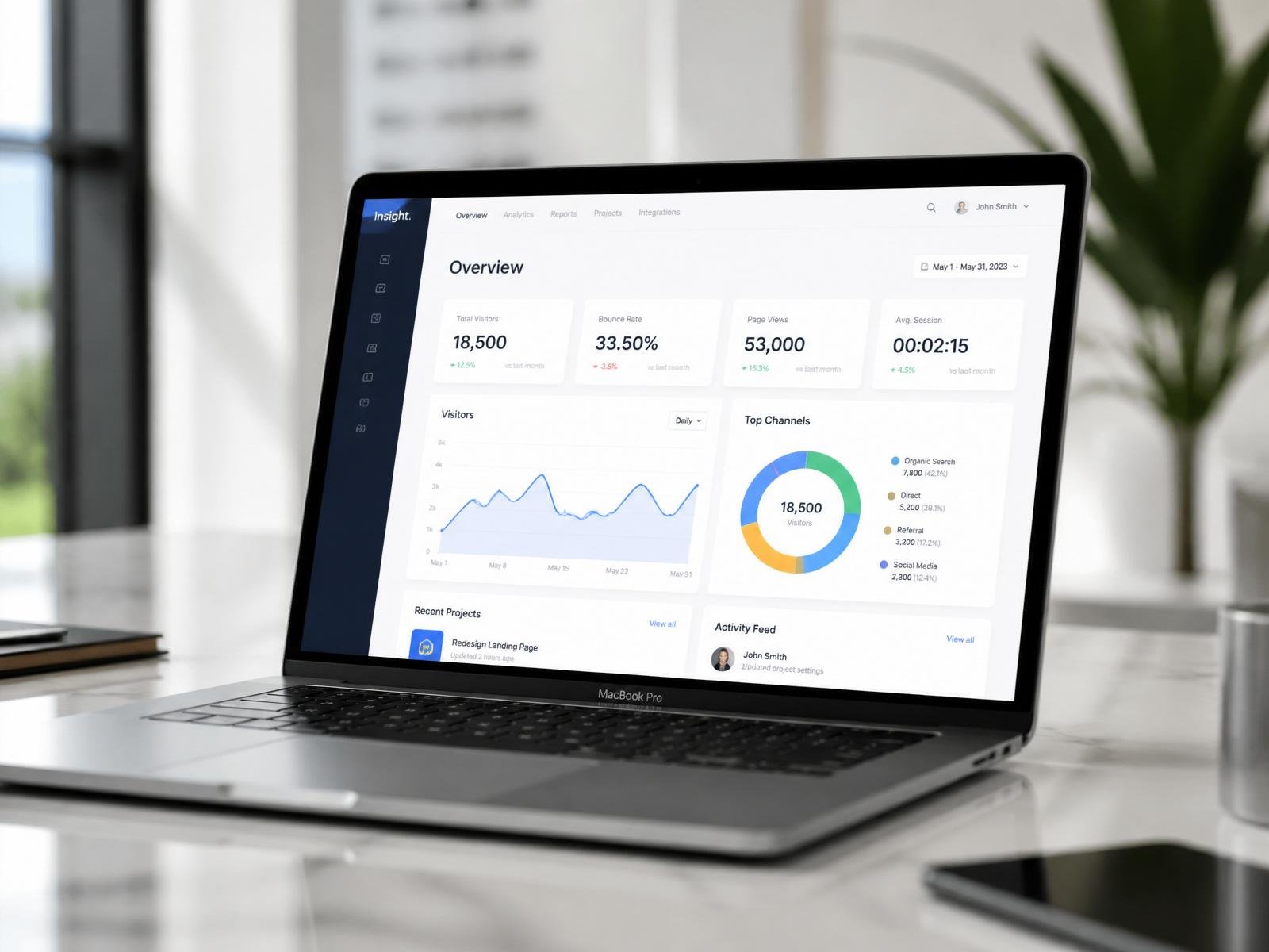 Web development and AI dashboard visualisation